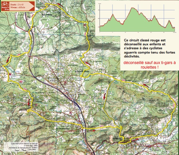 Circuit des villages